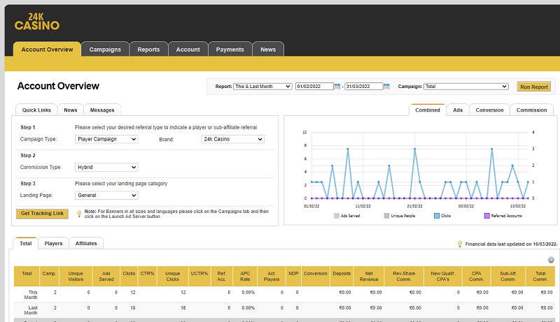 24K Casino Affiliates backend by Egass affiliate program software