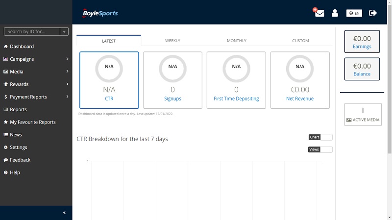 BoyleSports backend by NetRefer affiliate program software