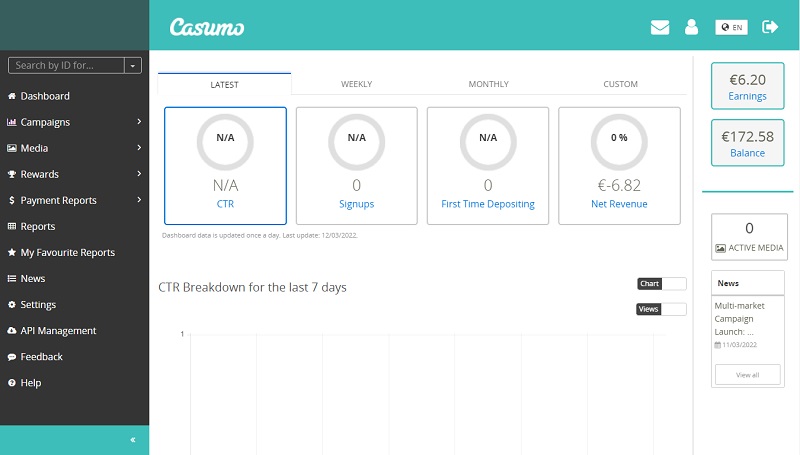 Casumo Affiliates backend by NetRefer affiliate program software