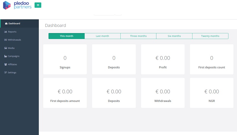 Pledoo Partners backend by Proprietary affiliate program software