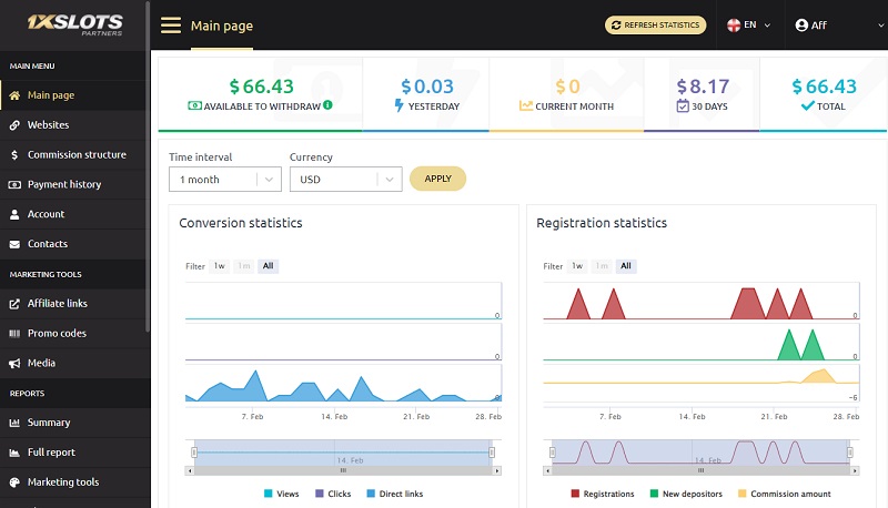 1XSlots backend by Proprietary affiliate program software