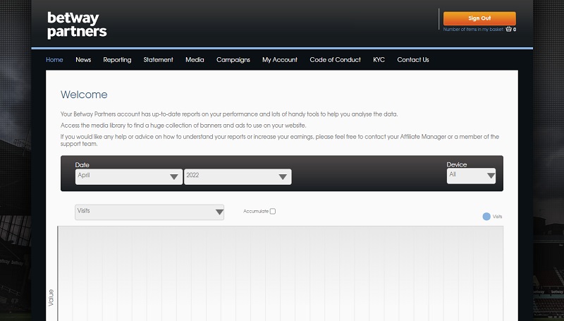 Betway Partners backend by Proprietary affiliate program software