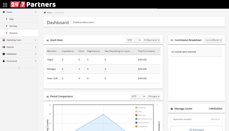 247 Partners backend by ReferOn affiliate program software