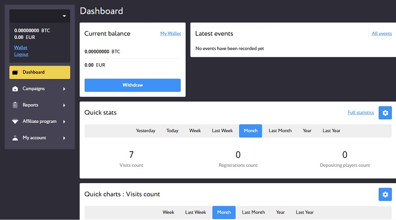 Casino Adrenaline backend by Affilka affiliate program software