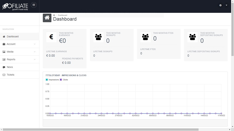 777 Slots Bay backend by Gofiliate affiliate program software