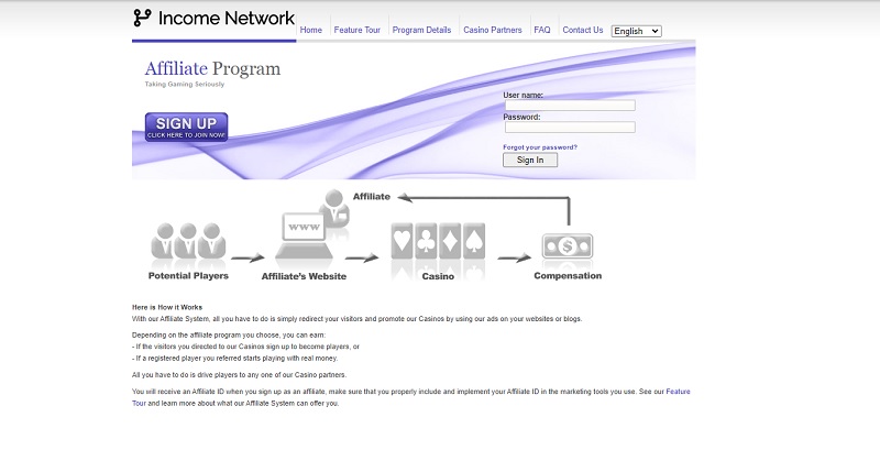 Income Network (iNetBet Euro) website & screenshot